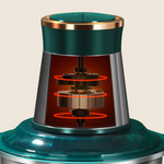 Load image into Gallery viewer, Hachoir Automatique Multifonctionnelle (PROMO RAMADAN - Stock presqu'épuisé)