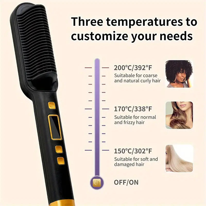 Peigne à Lisser à Ions Négatifs 2 en 1 pour cheveux crépus, frisés, perruques et barbes (EN PROMOTION - Stock très limité)