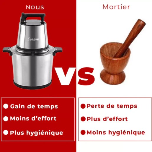 Mixeur Foutou - Mixez manioc, banane, graine , viande rapidement (PROMO DESTOCKAGE - Stock presqu'épuisé)