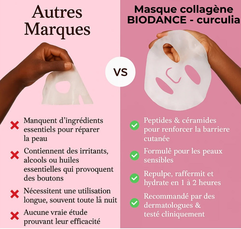 Masque au collagène - Anti taches, bouton, visage gras (PROMO FÊTE DES MÈRES  - Stock presqu'épuisé)