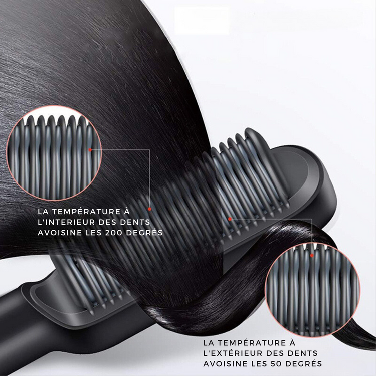 Peigne à Lisser à Ions Négatifs 2 en 1 pour cheveux crépus, frisés, perruques et barbes (EN PROMOTION - Stock très limité)