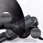 Load image into Gallery viewer, Peigne à Lisser à Ions Négatifs 2 en 1 pour cheveux crépus, frisés, perruques et barbes (EN PROMOTION - Stock très limité)
